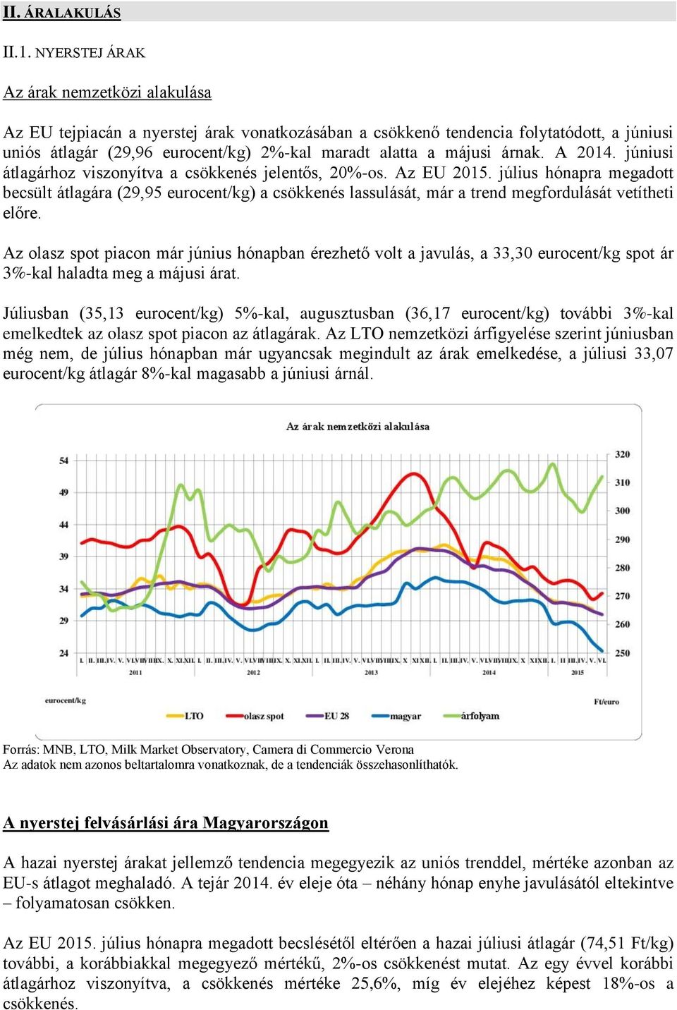 árnak. A 2014. júniusi átlagárhoz viszonyítva a csökkenés jelentős, 20%-os. Az EU 2015.