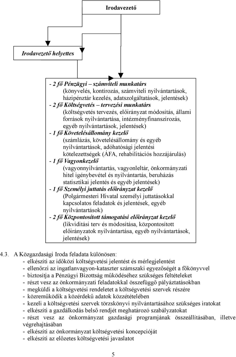 (számlázás, követelésállomány és egyéb nyilvántartások, adóhatósági jelentési kötelezettségek (ÁFA, rehabilitációs hozzájárulás) - 1 fő Vagyonkezelő (vagyonnyilvántartás, vagyonleltár, önkormányzati