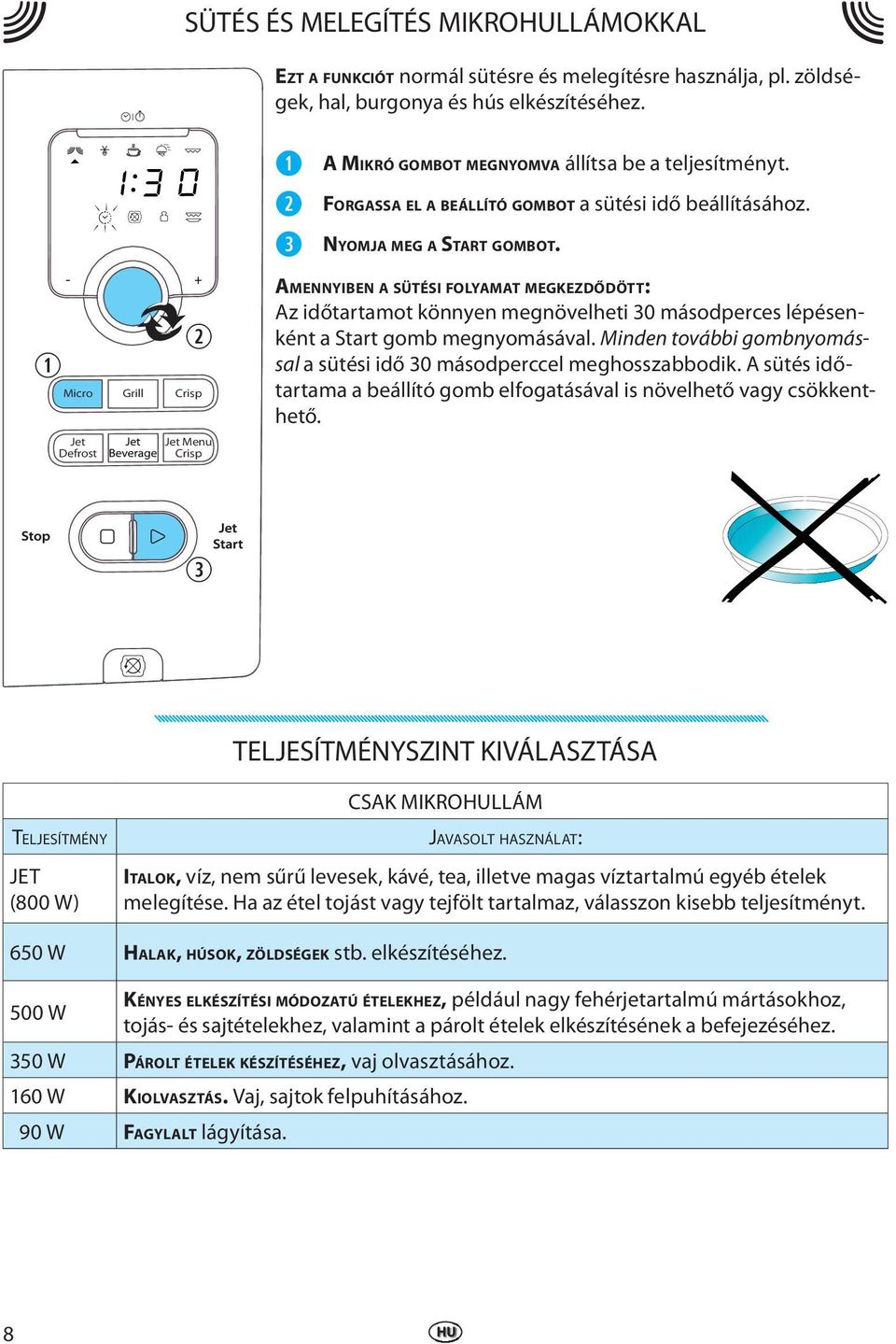 AMENNYIBEN A SÜTÉSI FOLYAMAT MEGKEZDŐDÖTT: Az időtartamot könnyn mgnövlhti 30 másodprcs lépésnként a Start gomb mgnyomásával. Mindn további gombnyomással a sütési idő 30 másodprccl mghosszabbodik.