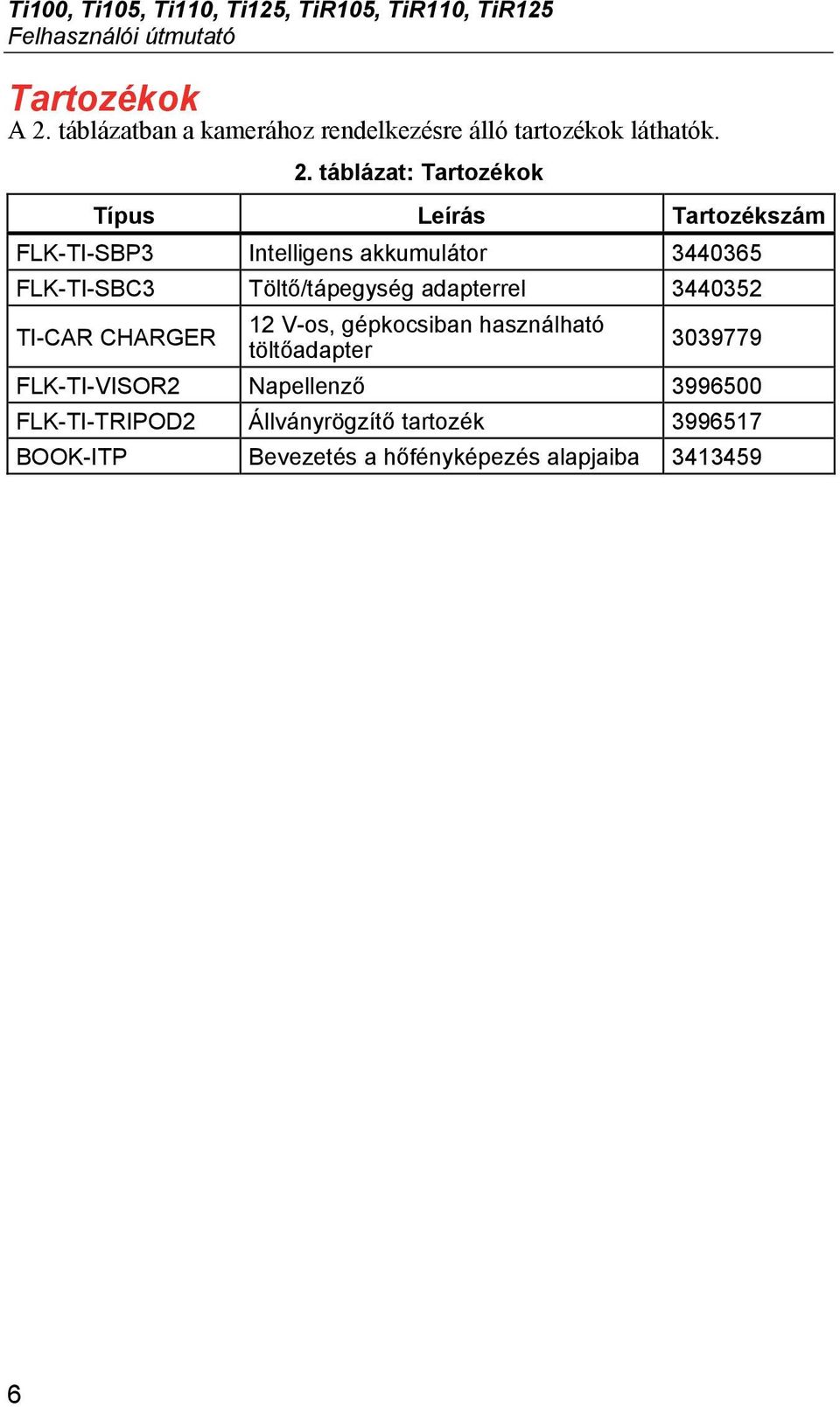 táblázat: Tartozékok Típus Leírás Tartozékszám FLK-TI-SBP3 Intelligens akkumulátor 3440365 FLK-TI-SBC3 Töltő/tápegység