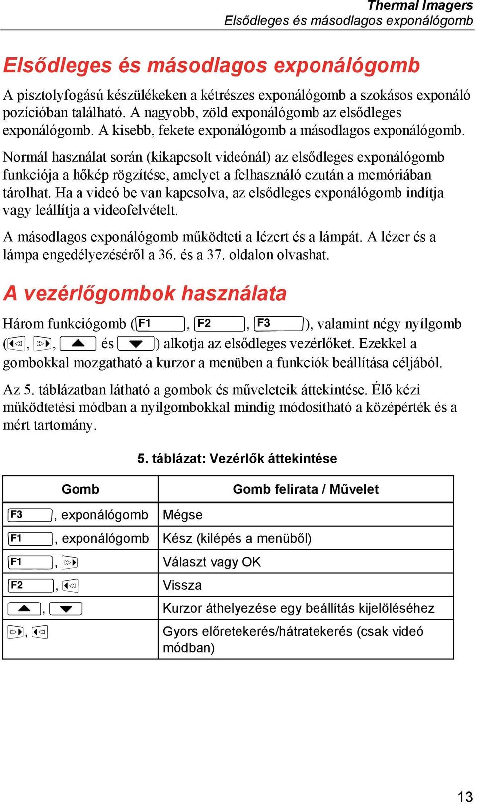 Normál használat során (kikapcsolt videónál) az elsődleges exponálógomb funkciója a hőkép rögzítése, amelyet a felhasználó ezután a memóriában tárolhat.