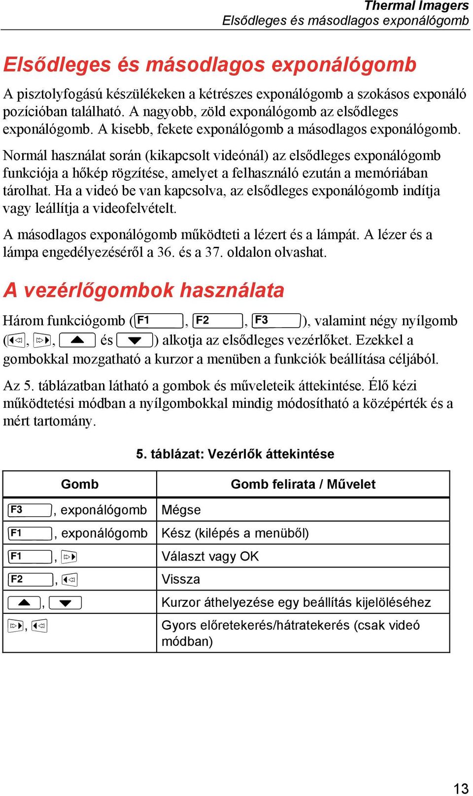 Normál használat során (kikapcsolt videónál) az elsődleges exponálógomb funkciója a hőkép rögzítése, amelyet a felhasználó ezután a memóriában tárolhat.