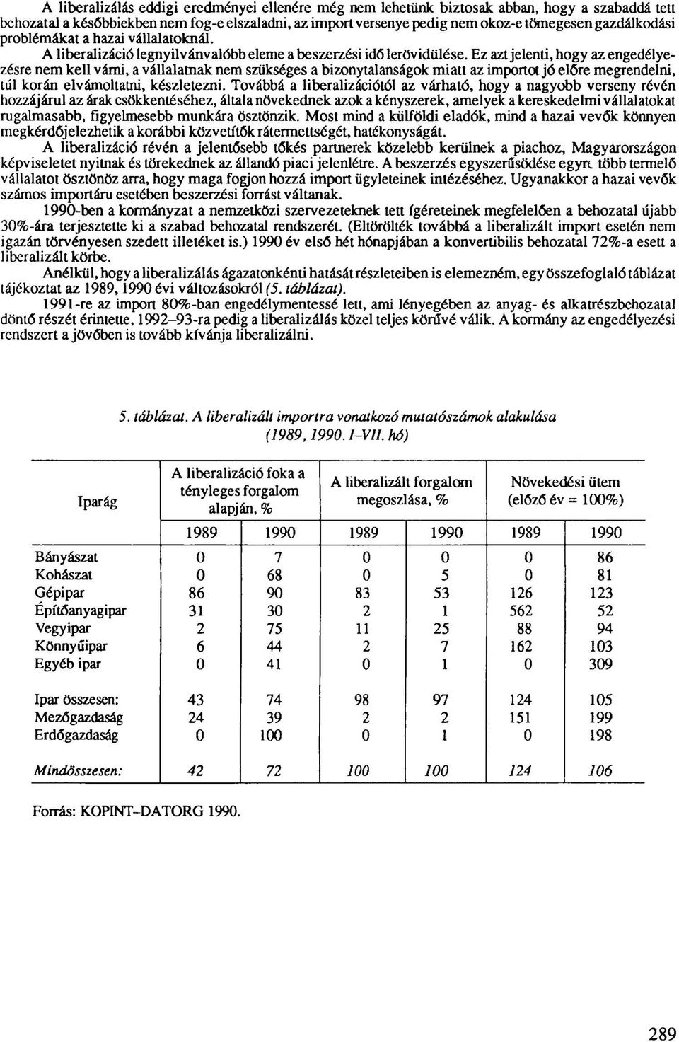 Ez azt jelenti, hogy az engedélyezésre nem kell várni, a vállalatnak nem szükséges a bizonytalanságok miatt az importot jó előre megrendelni, túl korán elvámoltatni, készletezni.