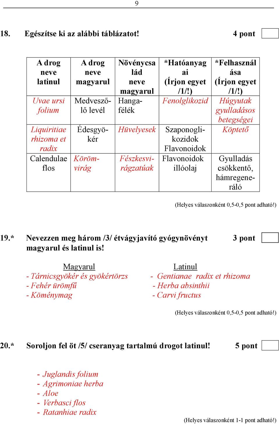 Fészkesvirágzatúak *Hatóanyag ai (Írjon egyet /1/!) Fenolglikozid Növénycsa lád neve magyarul Hangafélék Édesgyökér *Felhasznál ása (Írjon egyet /1/!