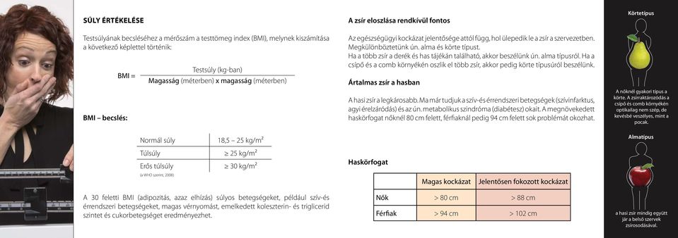 Ha a több zsír a derék és has tájékán található, akkor beszélünk ún. alma típusról. Ha a csípő és a comb környékén oszlik el több zsír, akkor pedig körte típusúról beszélünk.