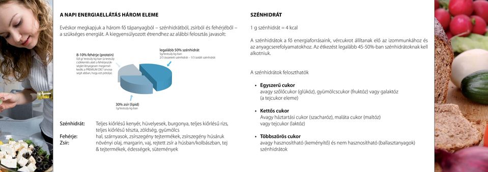 orvosa segít abban, hogy ezt pótolja).