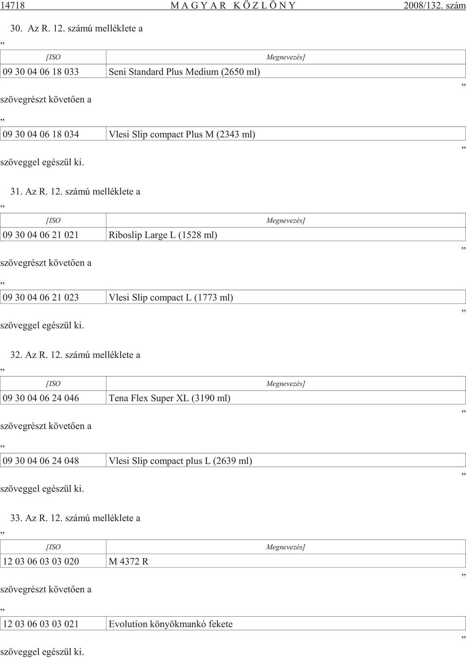 12. szá mú mel lék le te a 09 30 04 06 21 021 Ri bos lip Lar ge L (1528 ml) 09 30 04 06 21 023 Vle si Slip com pact L (1773 ml) 32. Az R. 12.