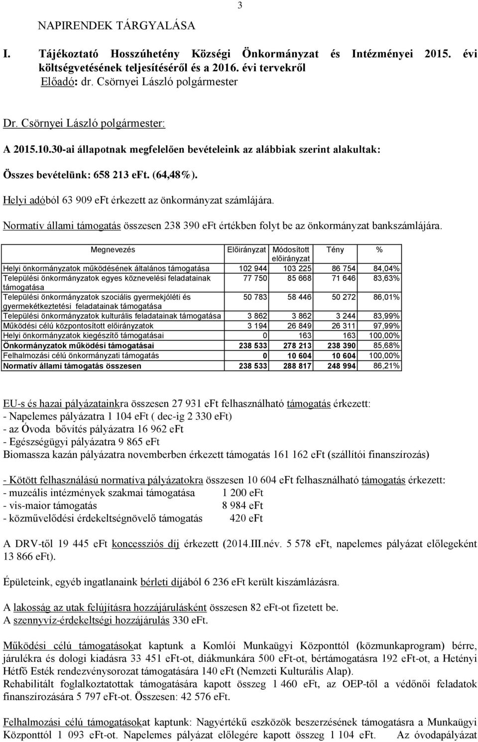 Helyi adóból 63 909 eft érkezett az önkormányzat számlájára. Normatív állami támogatás összesen 238 390 eft értékben folyt be az önkormányzat bankszámlájára.