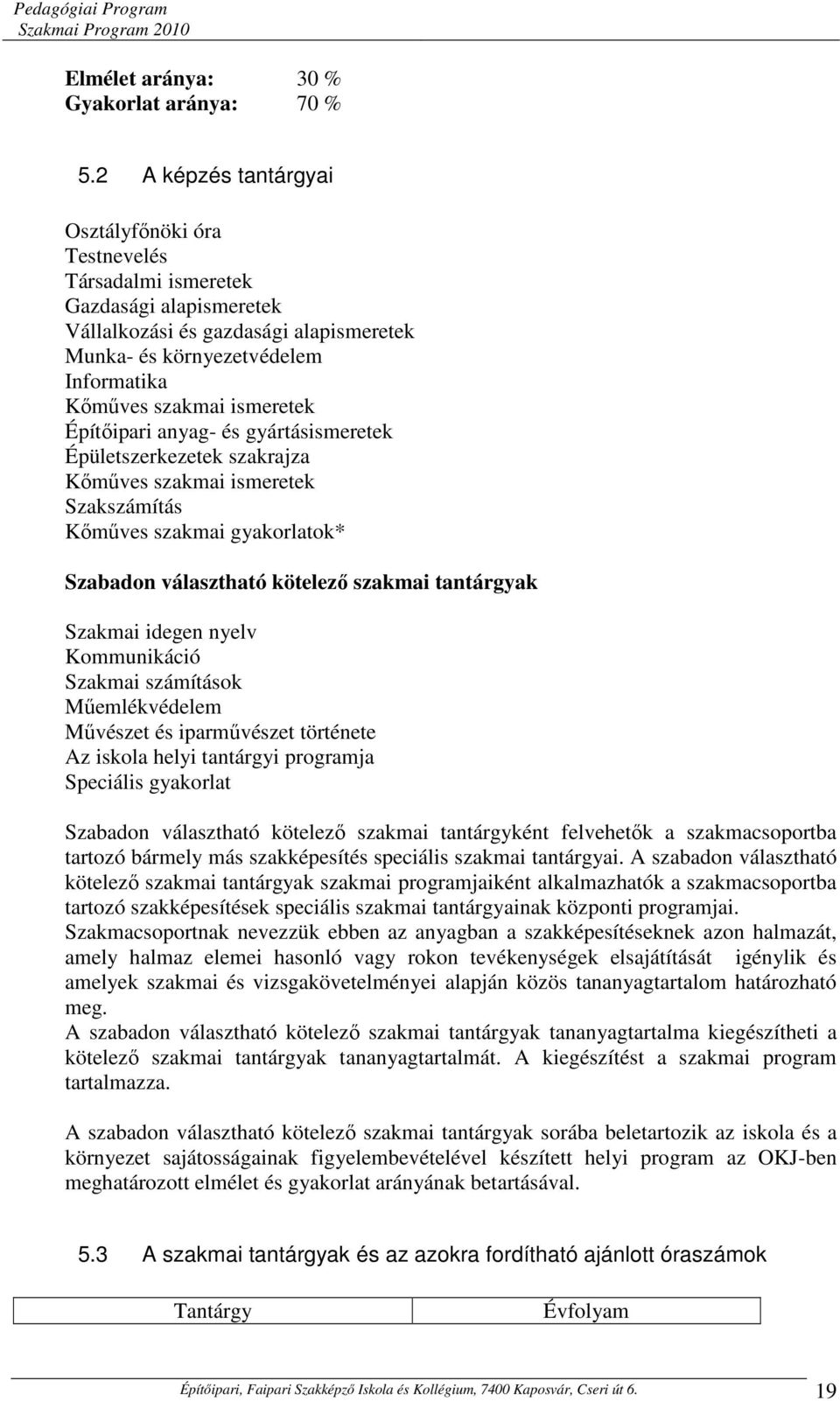 ismeretek Építőipari anyag- és gyártásismeretek Épületszerkezetek szakrajza Kőműves szakmai ismeretek Szakszámítás Kőműves szakmai gyakorlatok* Szabadon választható kötelező szakmai tantárgyak