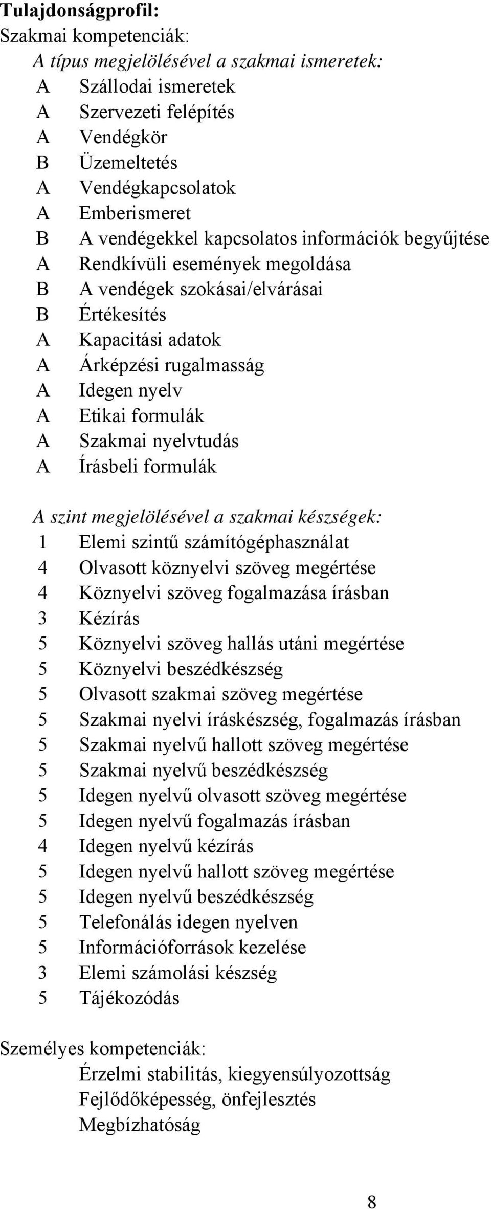 formulák A Szakmai nyelvtudás A Írásbeli formulák A szint megjelölésével a szakmai készségek: 1 Elemi szintű számítógéphasználat 4 Olvasott köznyelvi szöveg megértése 4 Köznyelvi szöveg fogalmazása