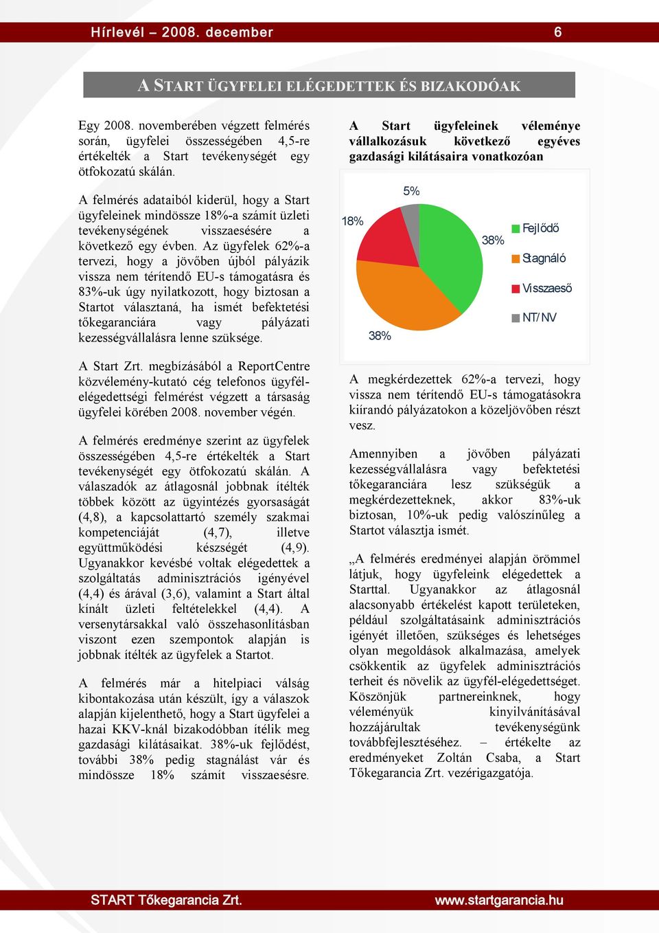 A felmérés adataiból kiderül, hogy a Start ügyfeleinek mindössze 18%-a számít üzleti tevékenységének visszaesésére a következő egy évben.