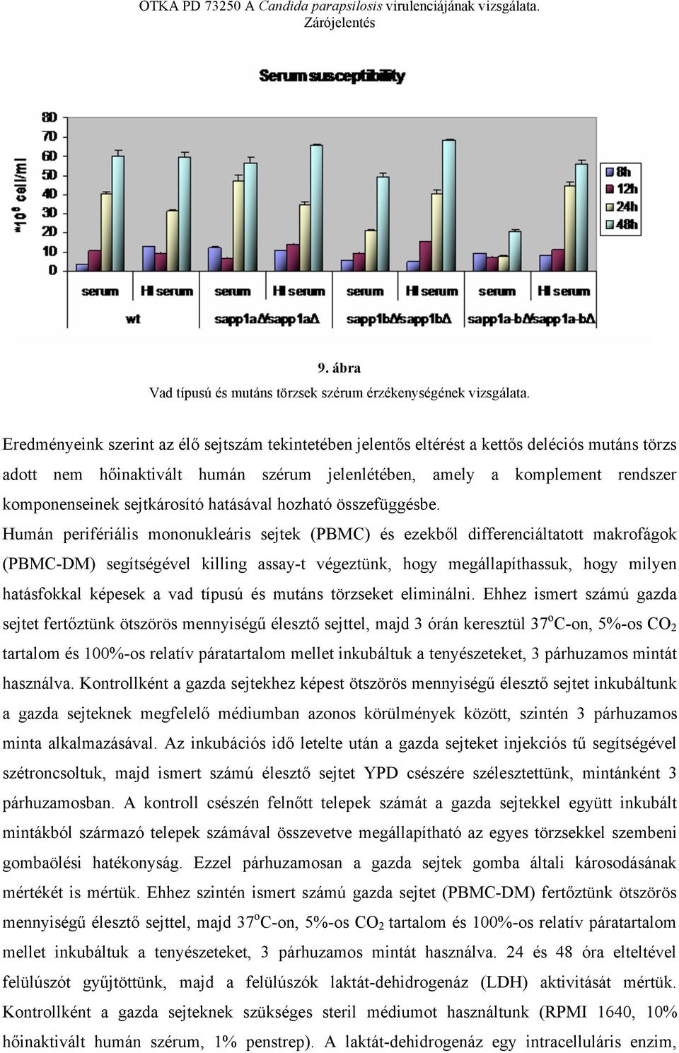 sejtkárosító hatásával hozható összefüggésbe.