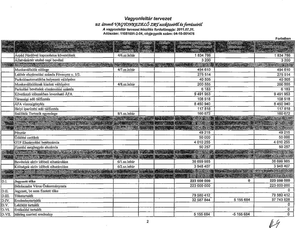 vagyonleltar tervezet keszites fordul6napja: 2011.