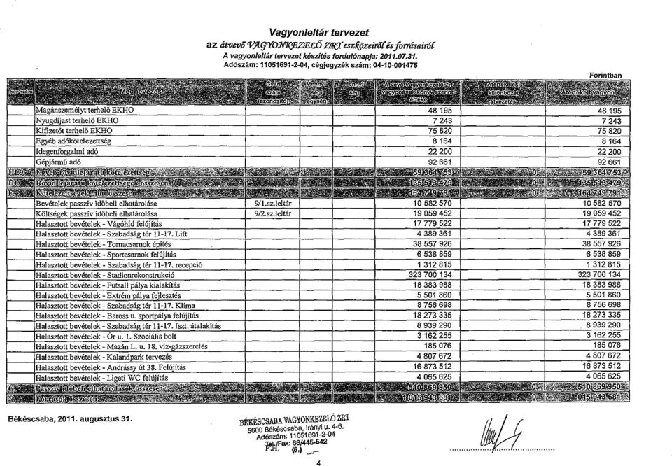 Ad6szam: 11051691-2-04, cegjegyzek szam: 04-10-001475 Bekescsaba, 2011. augusztus 31.