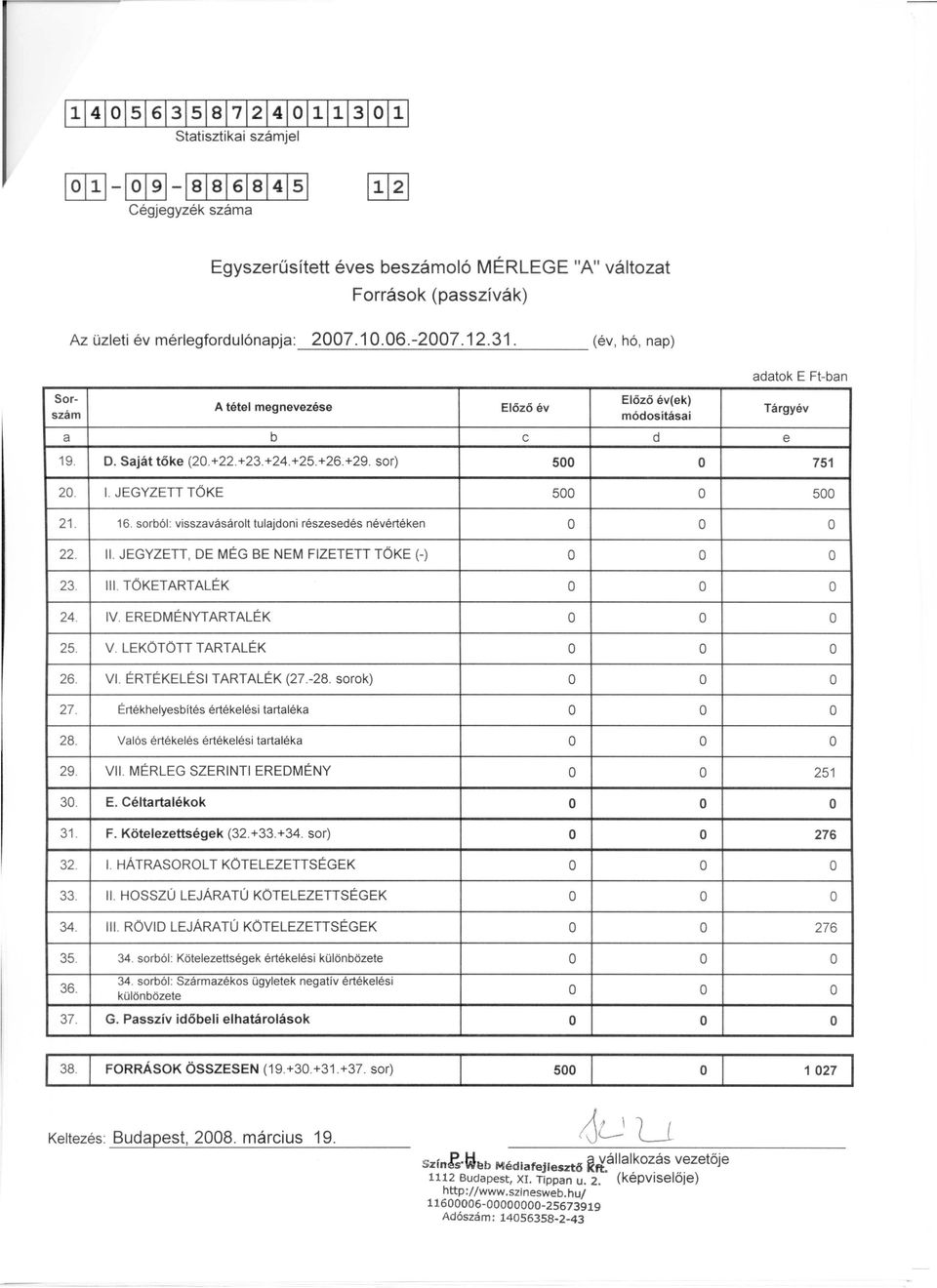 JEGYZETT, DE MEG BE NEM FIZETETT TOKE (-) 0 0 0 23. III. TOKETARTALEK 0 0 0 24. IV. EREDMENYTARTALEK 0 0 0 25. V. LEKOTOTT TARTALEK 0 0 0 26. VI. ERTEKELESI TARTALEK (27.-28 sorok) 0 0 0 27.