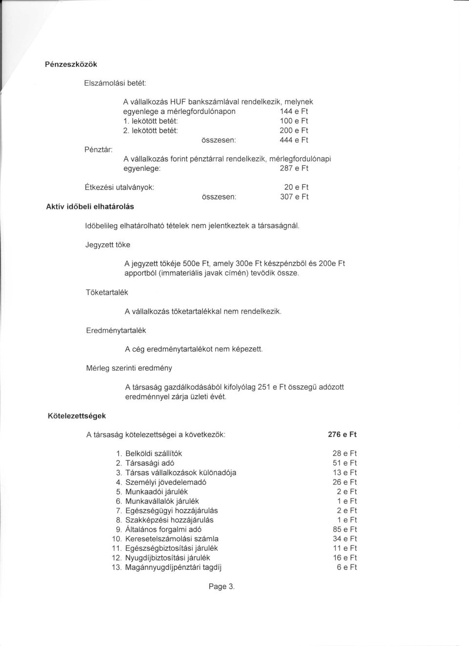 200e Ft apportb61 (immaterialis javak cfmen) tev6dik ossze. A tarsasag gazdalkodasab61 kifoly61ag 251 e Ft osszegu ad6zott eredmennyel zarja Ozleti evet. 1. Belkoldi szallft6k 2. Tarsasagi ad6 3.