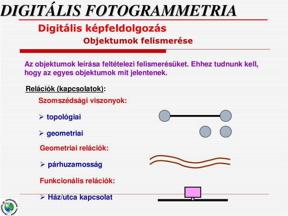 Ehhez tudnunk kell, hogy az egyes objektumok mit jelentenek.