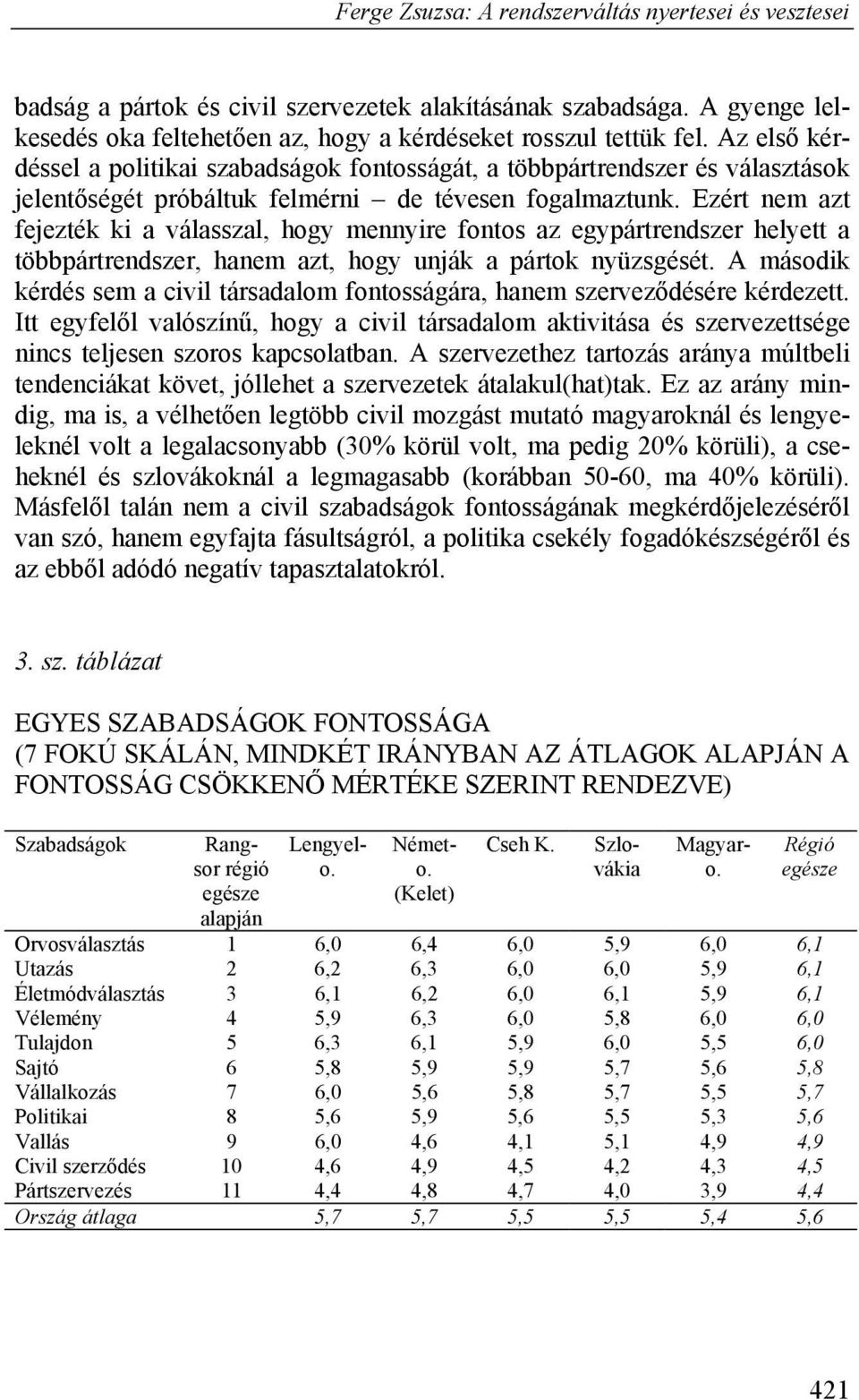 Ezért nem azt fejezték ki a válasszal, hogy mennyire fontos az egypártrendszer helyett a többpártrendszer, hanem azt, hogy unják a pártok nyüzsgését.