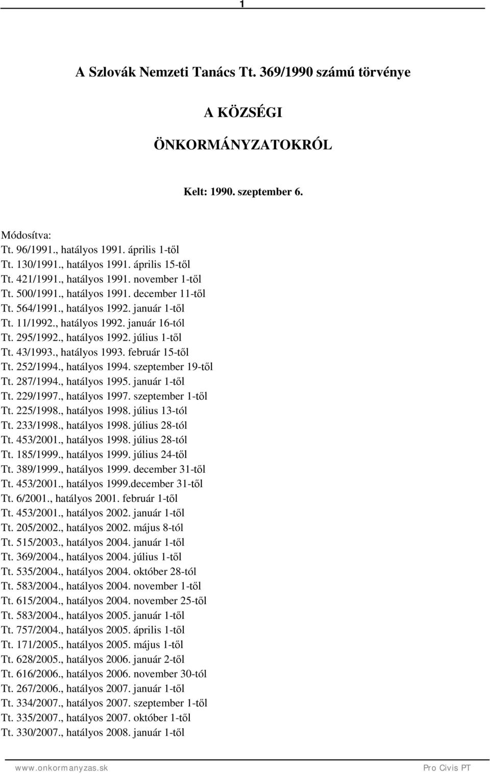 , hatályos 1992. július 1-től Tt. 43/1993., hatályos 1993. február 15-től Tt. 252/1994., hatályos 1994. szeptember 19-től Tt. 287/1994., hatályos 1995. január 1-től Tt. 229/1997., hatályos 1997.