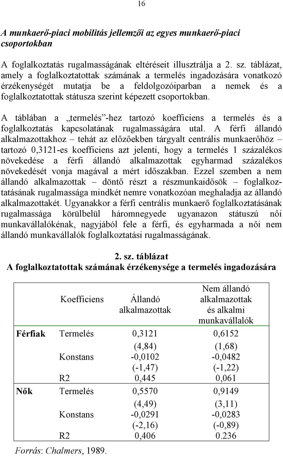 A táblában a termelés -hez tartozó koefficiens a termelés és a foglalkoztatás kapcsolatának rugalmasságára utal.