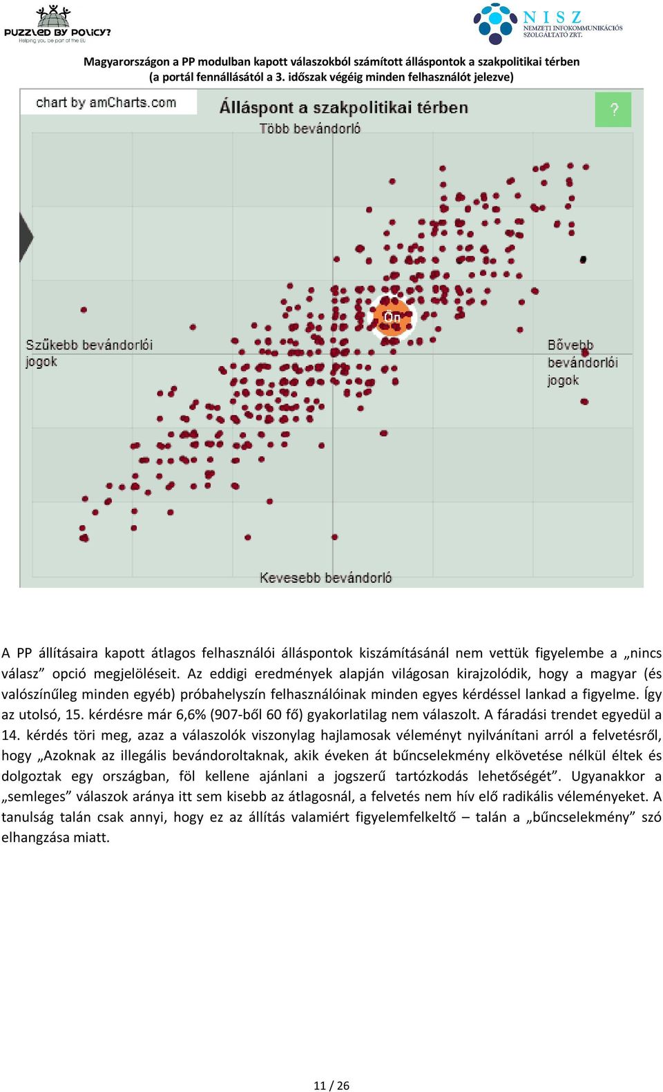 Az eddigi eredmények alapján világosan kirajzolódik, hogy a magyar (és valószínűleg minden egyéb) próbahelyszín felhasználóinak minden egyes kérdéssel lankad a figyelme. Így az utolsó, 15.