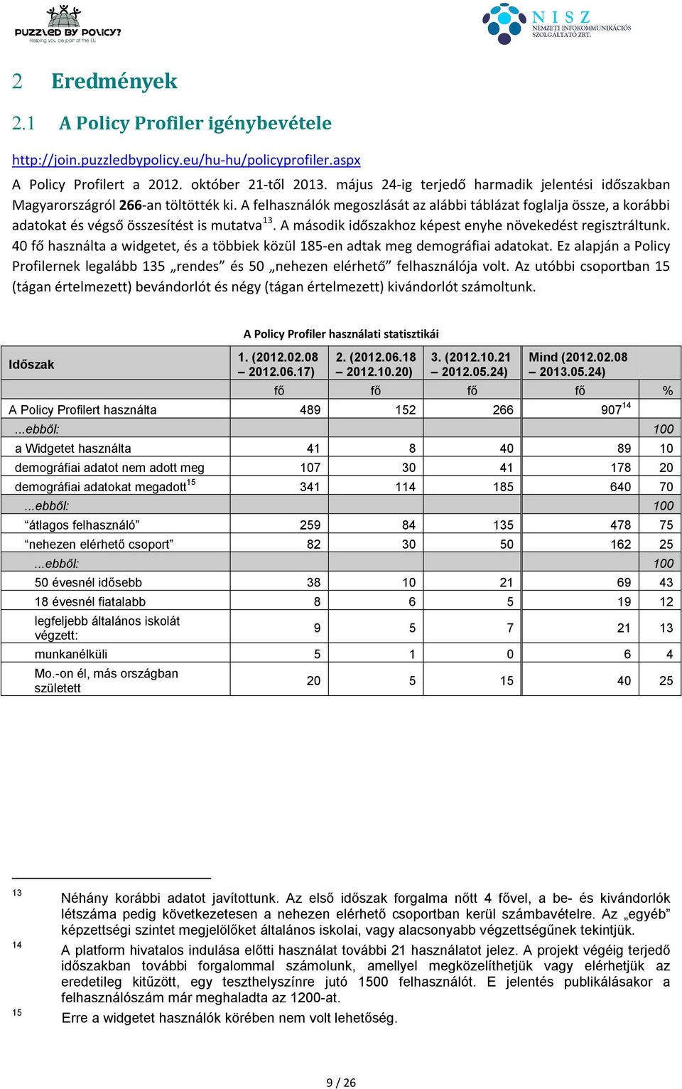 A felhasználók megoszlását az alábbi táblázat foglalja össze, a korábbi adatokat és végső összesítést is mutatva 13. A második időszakhoz képest enyhe növekedést regisztráltunk.