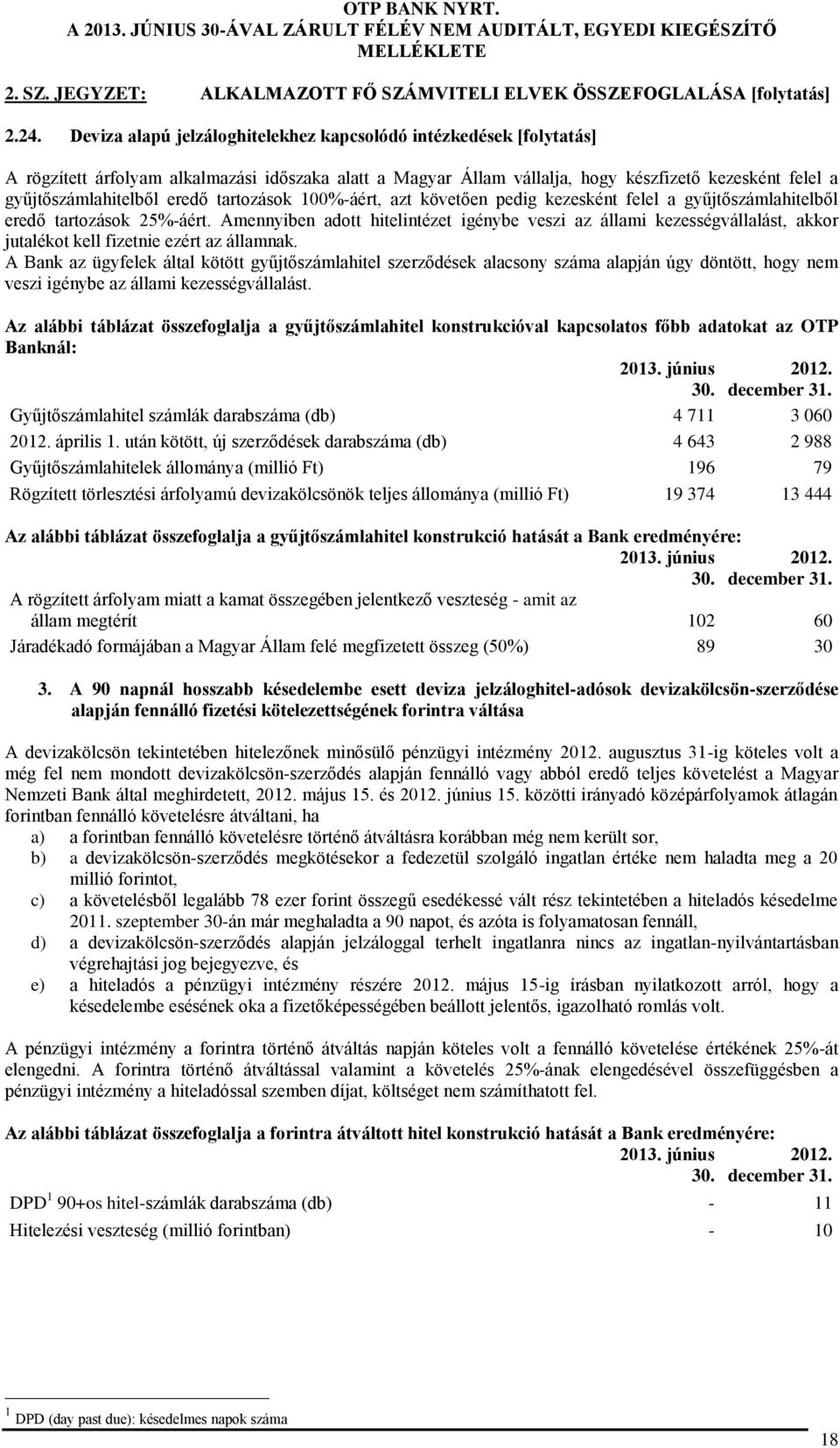 eredő tartozások 100%-áért, azt követően pedig kezesként felel a gyűjtőszámlahitelből eredő tartozások 25%-áért.