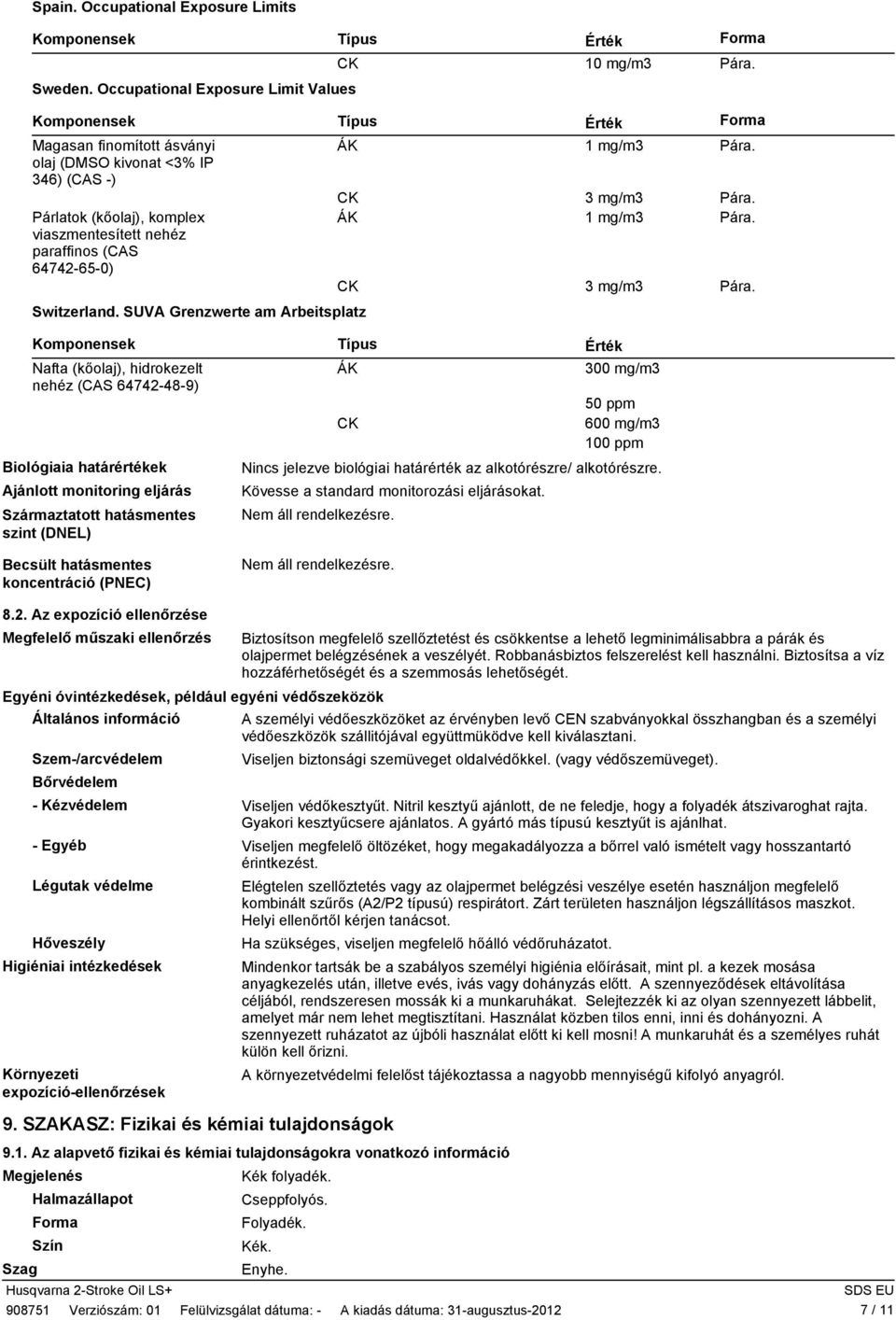 Nafta (kőolaj), hidrokezel t nehéz (CAS 64742489) Biológiaia határértékek Ajánlott monitoring eljárás Származtatott hatásmentes szint (DNEL) Becsült hatásmentes koncentráció (PNEC) CK 300 mg/m3 50