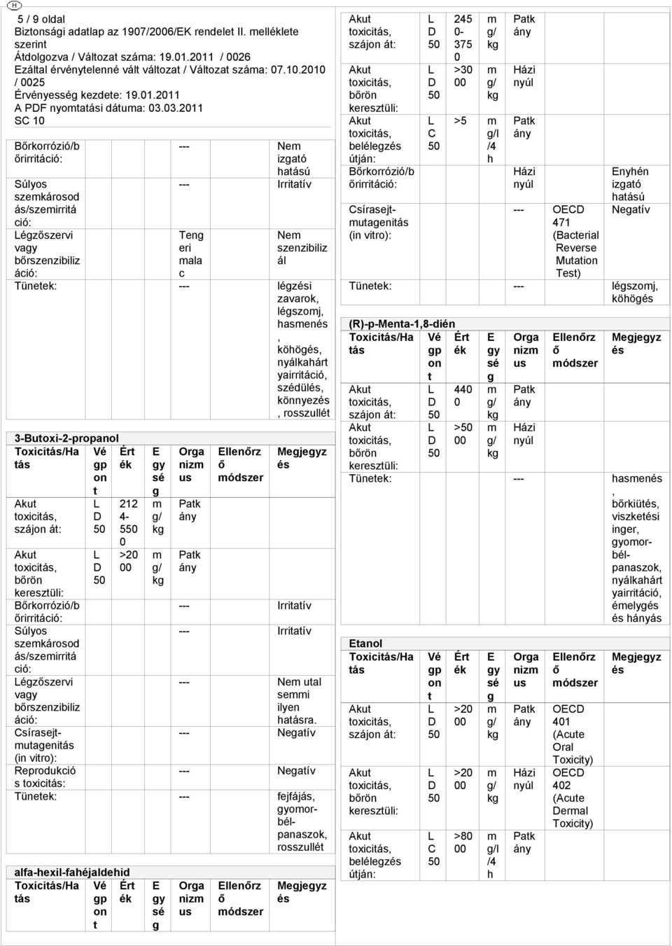 yairriáció, szül, önnyez, rosszull 3-Buoxi--propanol Toxiciás/Ha ás száj á: brön ereszüli: Brorrózió/b rirriáció: Súlyos szeároso ás/szeirriá ció: zsvi vay brszenzibiliz áció: Csírasejuaeniás (in