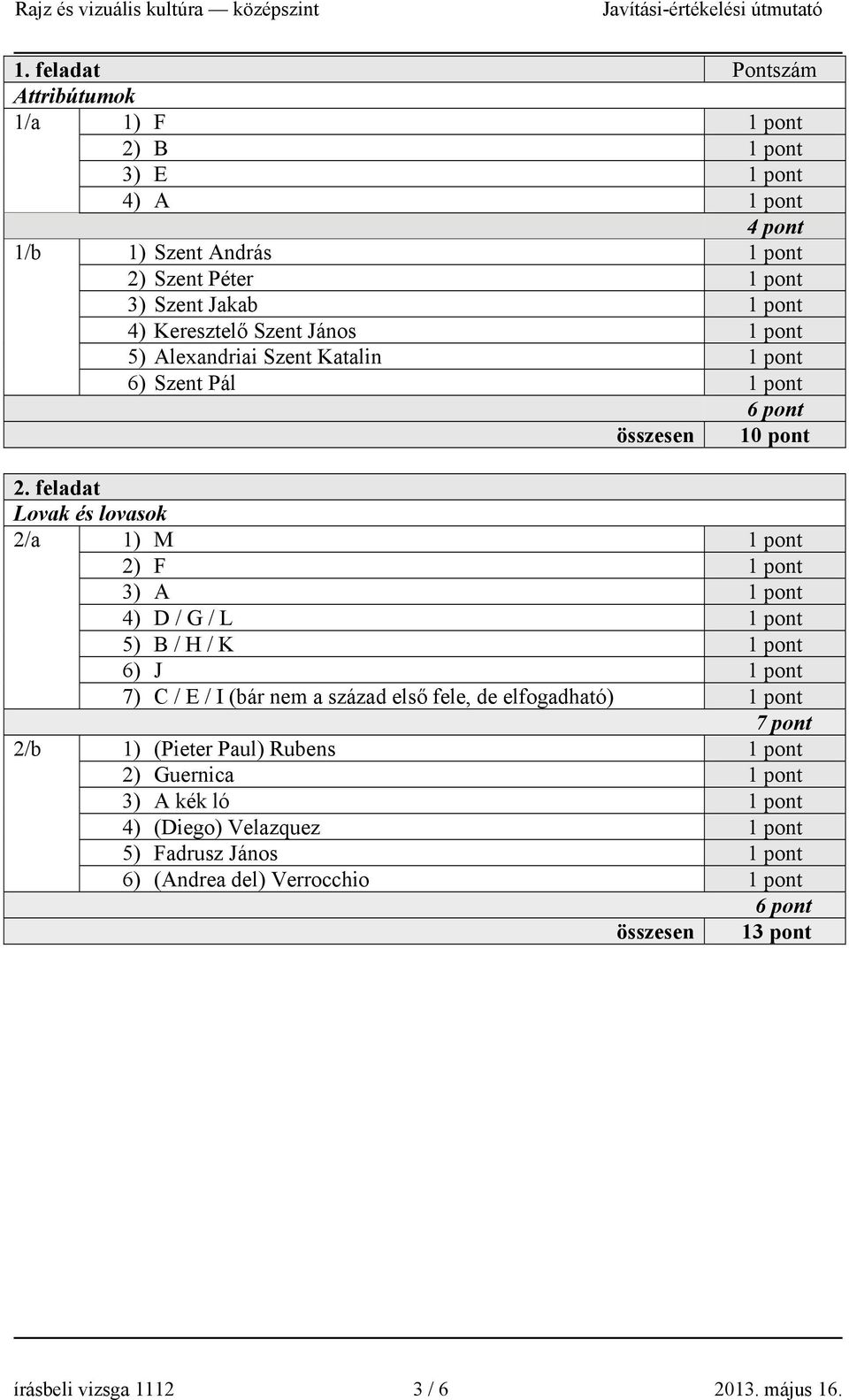 feladat Lovak és lovasok 2/a 1) M 2) F 3) A 4) D / G / L 5) B / H / K 6) J 7) C / E / I (bár nem a század első fele, de elfogadható)