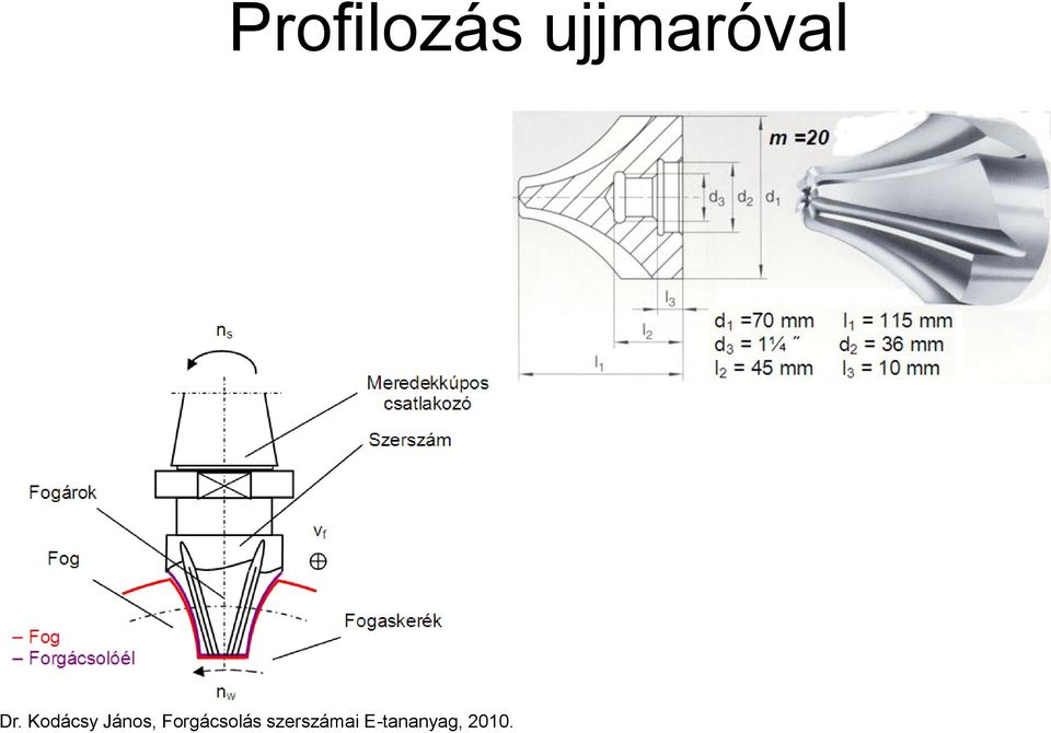 Kodácsy János,