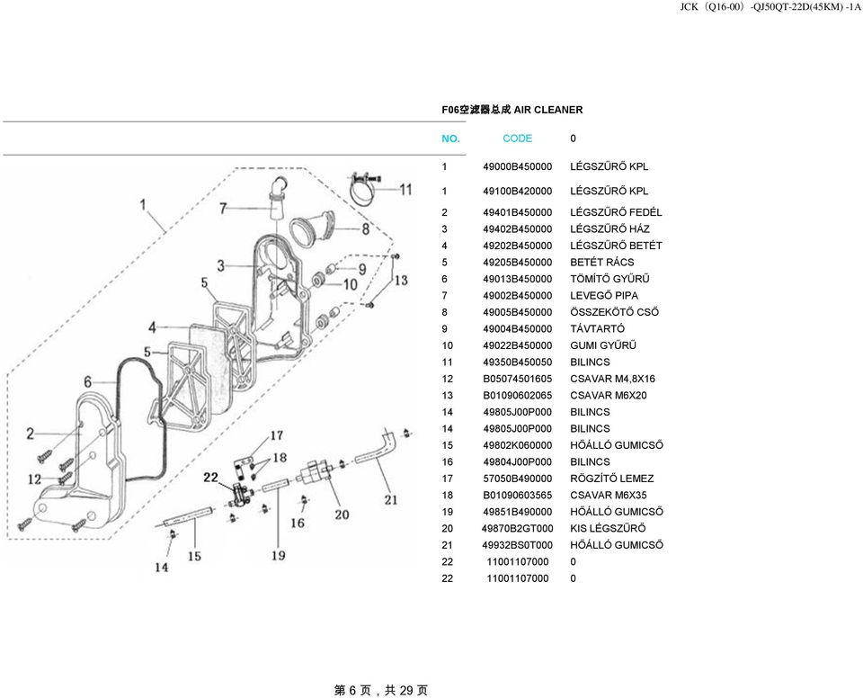 BILINCS 12 B05074501605 CSAVAR M4,8X16 13 B01090602065 CSAVAR M6X20 14 49805J00P000 BILINCS 14 49805J00P000 BILINCS 15 49802K060000 HŐÁLLÓ GUMICSŐ 16 49804J00P000 BILINCS 17