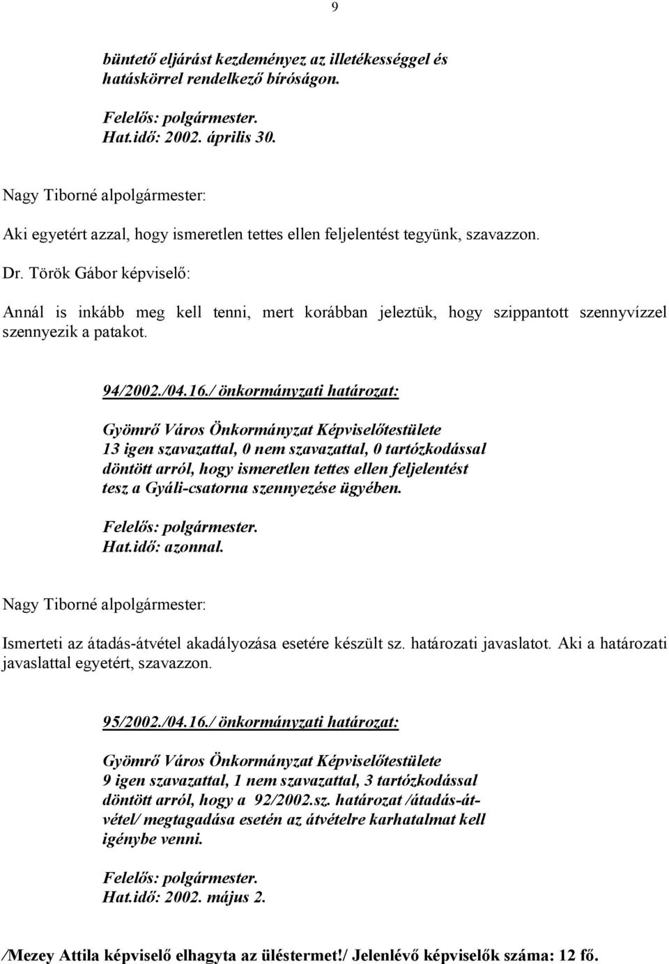 / önkormányzati határozat: 13 igen szavazattal, 0 nem szavazattal, 0 tartózkodással döntött arról, hogy ismeretlen tettes ellen feljelentést tesz a Gyáli-csatorna szennyezése ügyében. Hat.