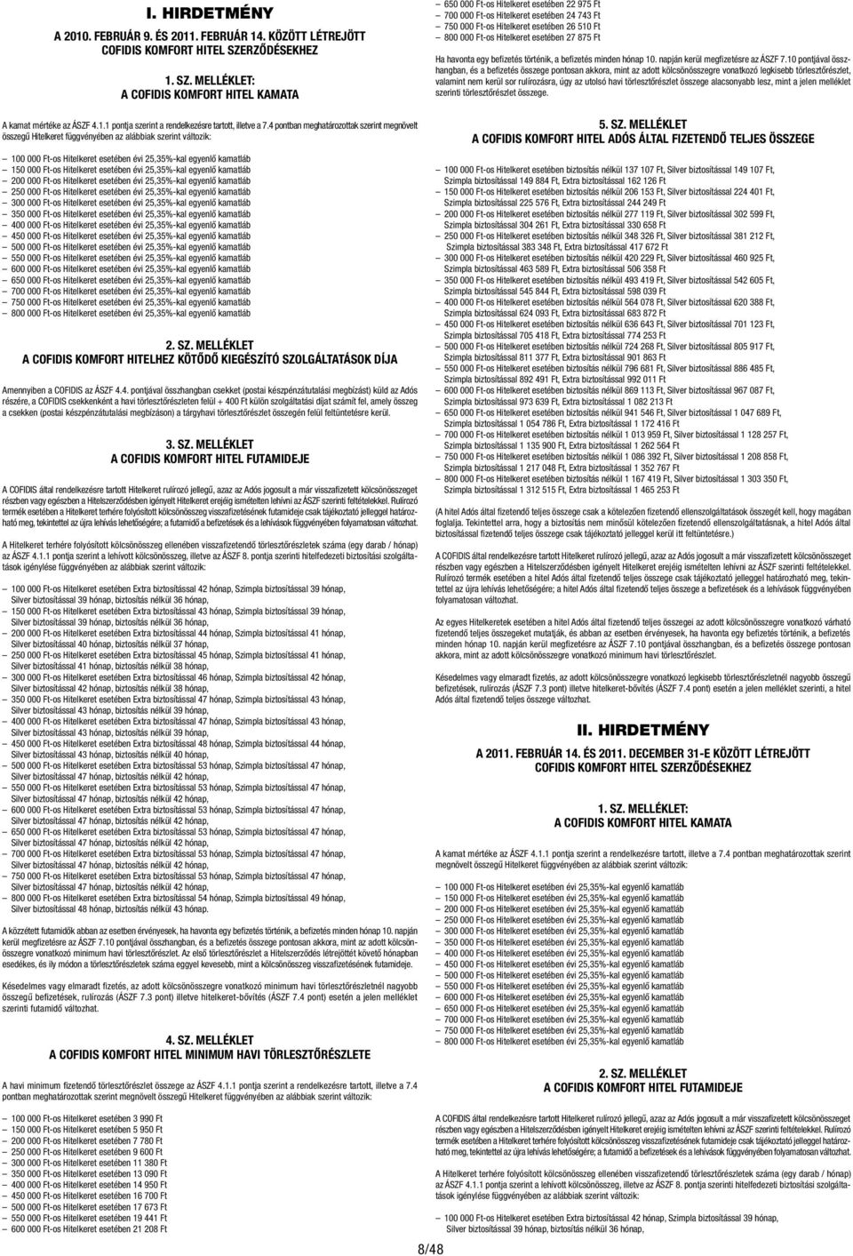 esetében évi 25,35%-kal egyenlő kamatláb 200 000 Ft-os Hitelkeret esetében évi 25,35%-kal egyenlő kamatláb 250 000 Ft-os Hitelkeret esetében évi 25,35%-kal egyenlő kamatláb 300 000 Ft-os Hitelkeret