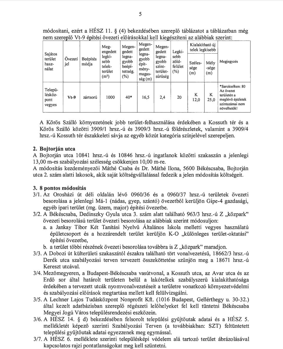 gyobb zöldépít- Széles- Mély telek- beépíszint- felület mény- sége -sége terület teltség.