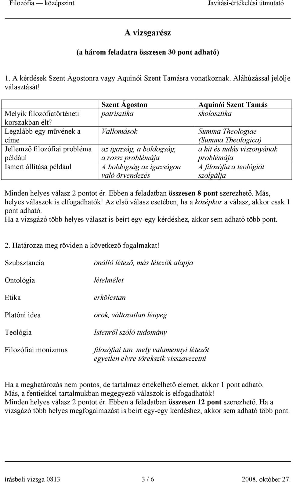 Legalább egy művének a címe Jellemző filozófiai probléma például Ismert állítása például Szent Ágoston patrisztika Vallomások az igazság, a boldogság, a rossz problémája A boldogság az igazságon való