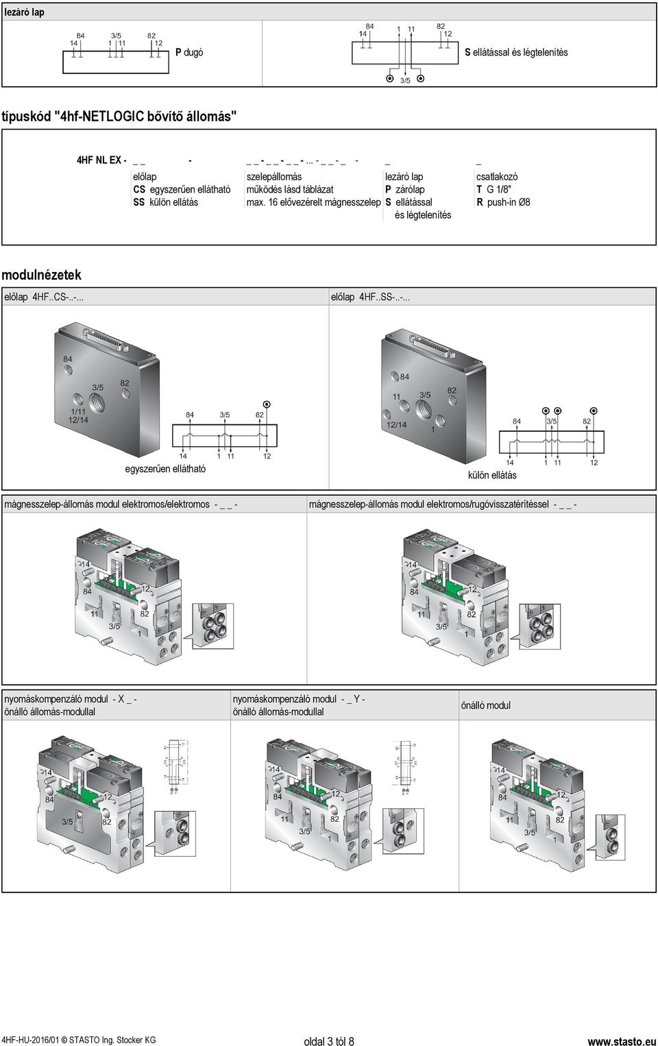 16 elővezérelt mágnesszelep S ellátással és légtelenítés T G 1/8" R pushin Ø8 modulnézetek előlap 4HF..CS... előlap 4HF..SS.