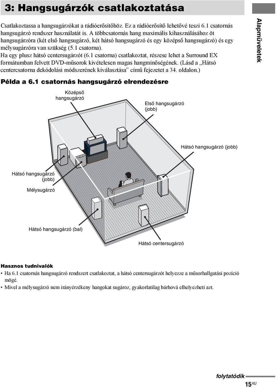 Ha egy plusz hátsó centersugárzót (6.1 csatorna) csatlakoztat, részese lehet a Surround EX formátumban felvett DVD-műsorok kivételesen magas hangminőségének.