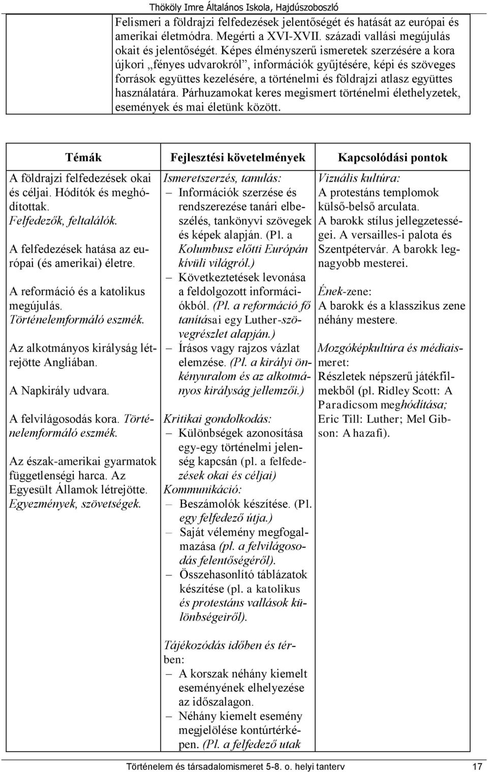 Képes élményszerű ismeretek szerzésére a kora újkori fényes udvarokról, információk gyűjtésére, képi és szöveges források együttes kezelésére, a történelmi és földrajzi atlasz együttes használatára.