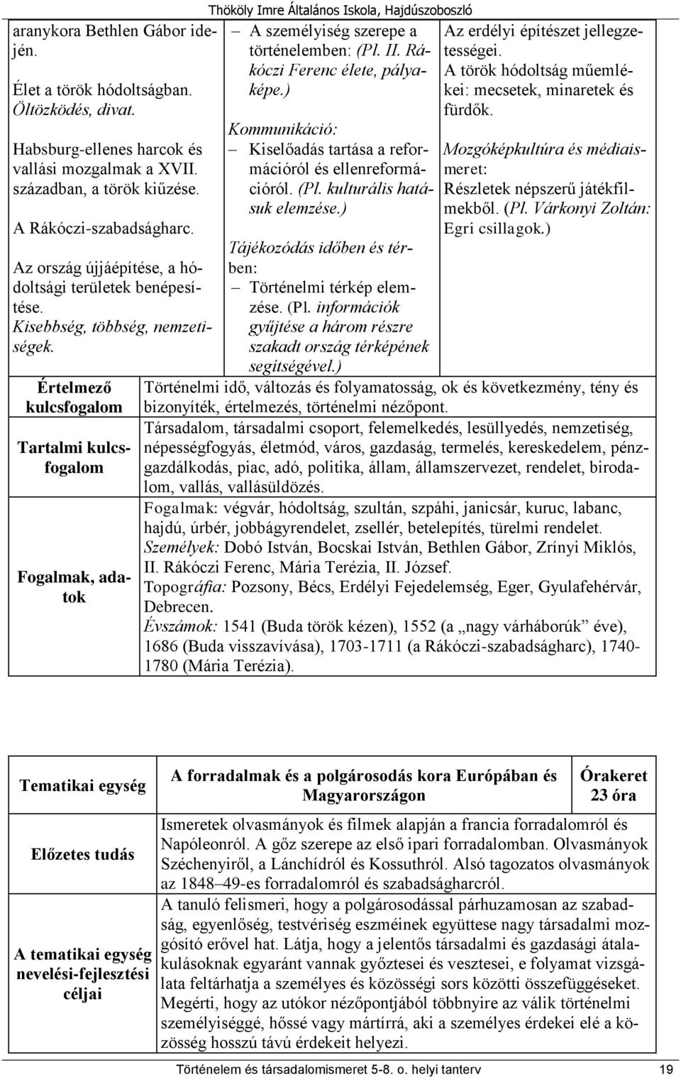 Értelmező Tartalmi Fogalmak, adatok Thököly Imre Általános Iskola, Hajdúszoboszló A személyiség szerepe a történelemben: (Pl. II. Rákóczi Ferenc élete, pályaképe.