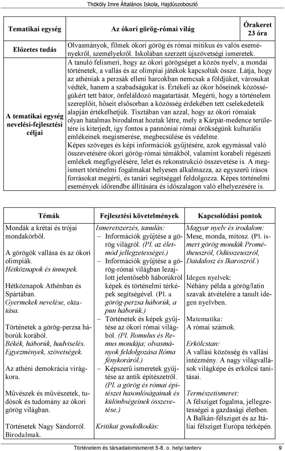 Látja, hogy az athéniak a perzsák elleni harcokban nemcsak a földjüket, városukat védték, hanem a szabadságukat is. Értékeli az ókor hőseinek közösségükért tett bátor, önfeláldozó magatartását.