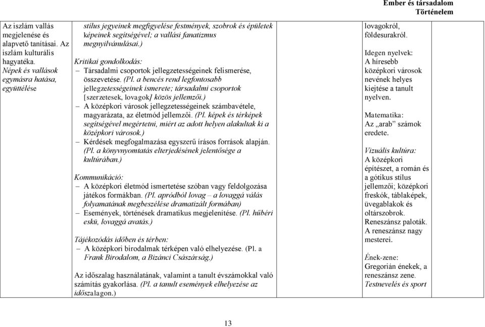 ) Kritikai gondolkodás: Társadalmi csoportok jellegzetességeinek felismerése, összevetése. (Pl.