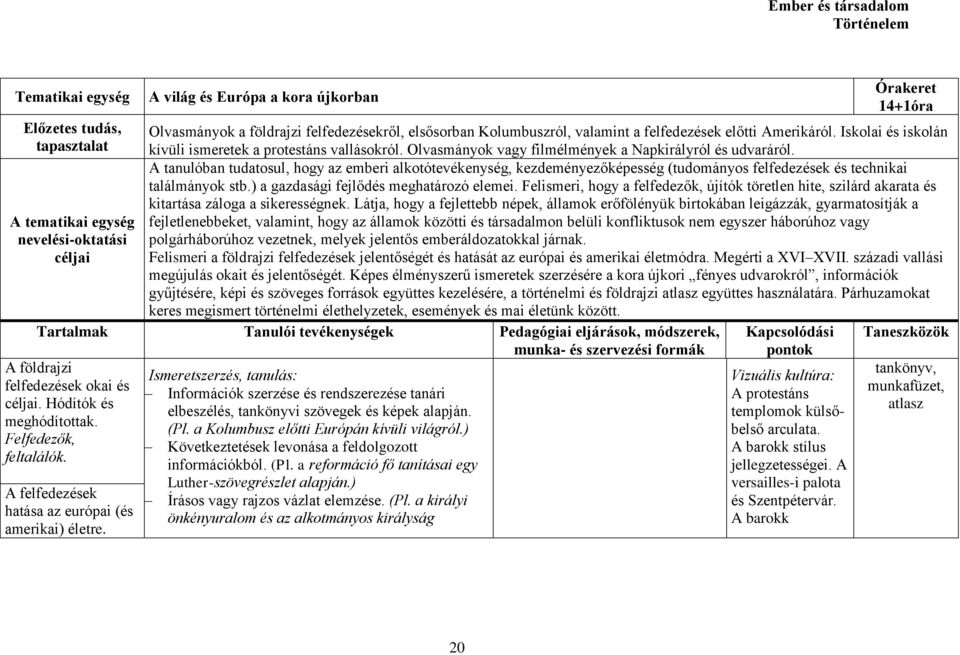 A tanulóban tudatosul, hogy az emberi alkotótevékenység, kezdeményezőképesség (tudományos felfedezések és technikai találmányok stb.) a gazdasági fejlődés meghatározó elemei.