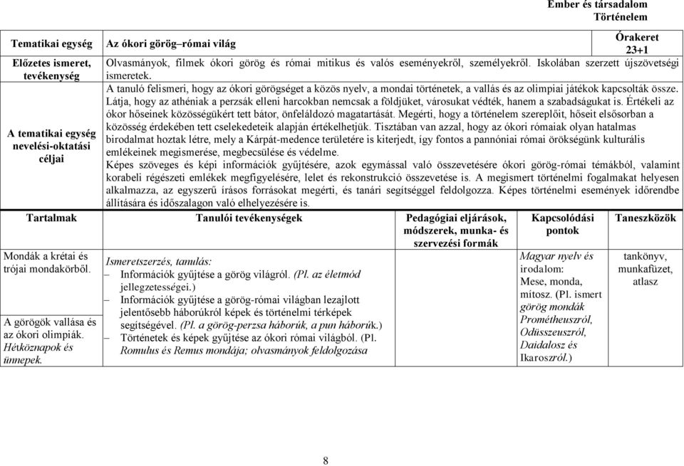 A tanuló felismeri, hogy az ókori görögséget a közös nyelv, a mondai történetek, a vallás és az olimpiai játékok kapcsolták össze.