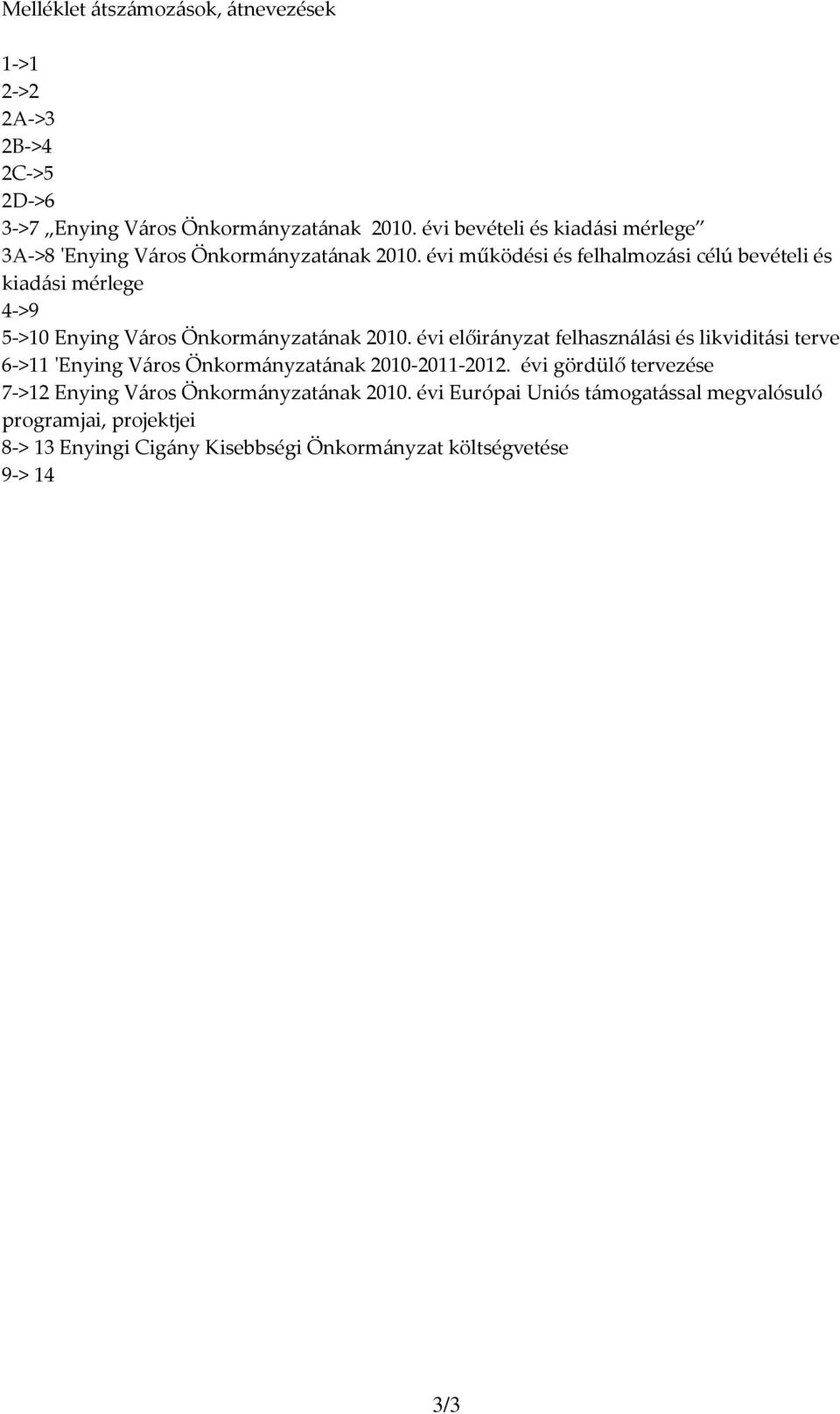 évi működési és felhalmozási célú bevételi és kiadási mérlege 4->9 5->10 Enying Város Önkormányzatának 2010.