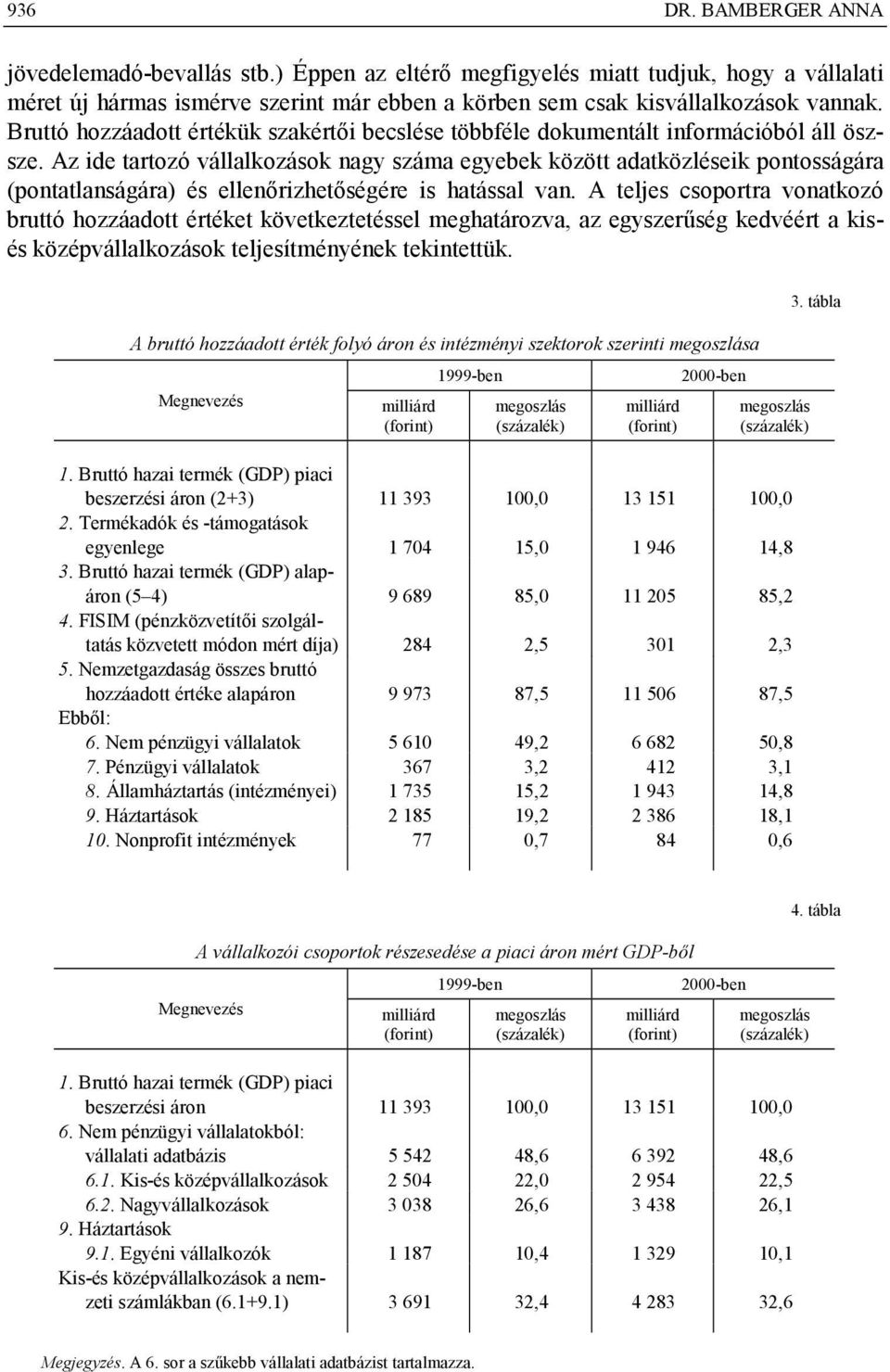 Az ide tartozó vállalkozások nagy száma egyebek között adatközléseik pontosságára (pontatlanságára) és ellenőrizhetőségére is hatással van.