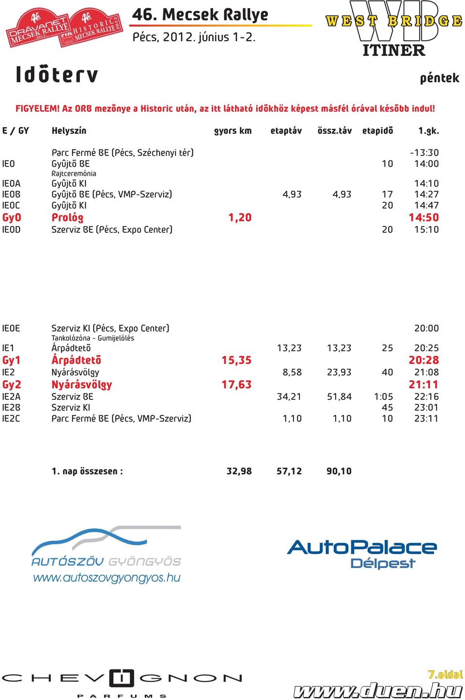 14:50 IE0D Szerviz BE (Pécs, Expo Center) 20 15:10 IE0E Szerviz KI (Pécs, Expo Center) 20:00 Tankolózóna - Gumijelölés IE1 Árpádtetõ 13,23 13,23 25 20:25 Gy1 Árpádtetõ 15,35 20:28 IE2 Nyárásvölgy