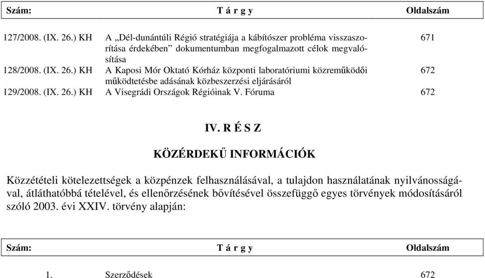 ) KH A Kaposi Mór Oktató Kórház központi laboratóriumi közreműködői 672 működtetésbe adásának közbeszerzési eljárásáról 129/2008. (IX. 26.) KH A Visegrádi Országok Régióinak V.