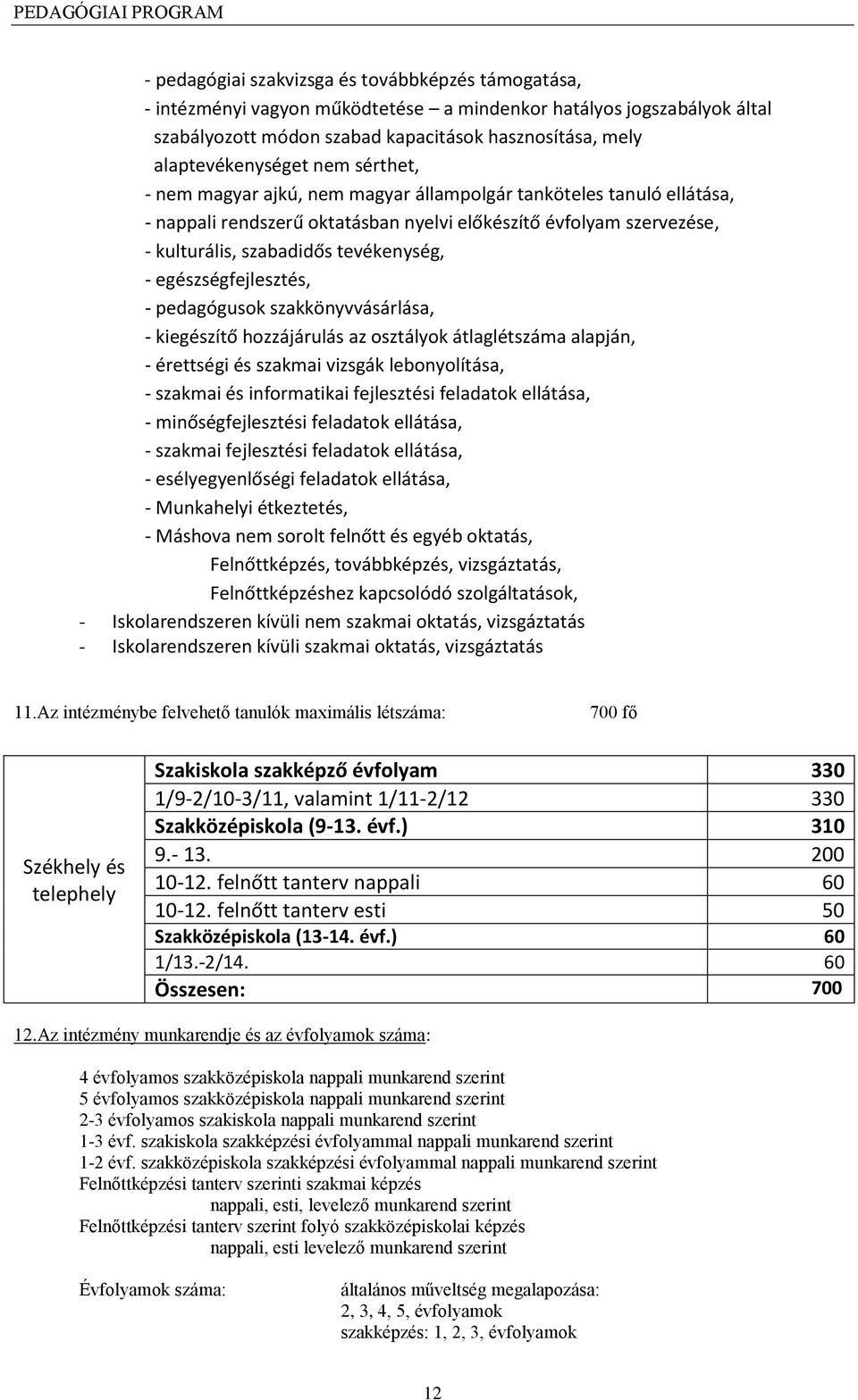 egészségfejlesztés, - pedagógusok szakkönyvvásárlása, - kiegészítő hozzájárulás az osztályok átlaglétszáma alapján, - érettségi és szakmai vizsgák lebonyolítása, - szakmai és informatikai fejlesztési