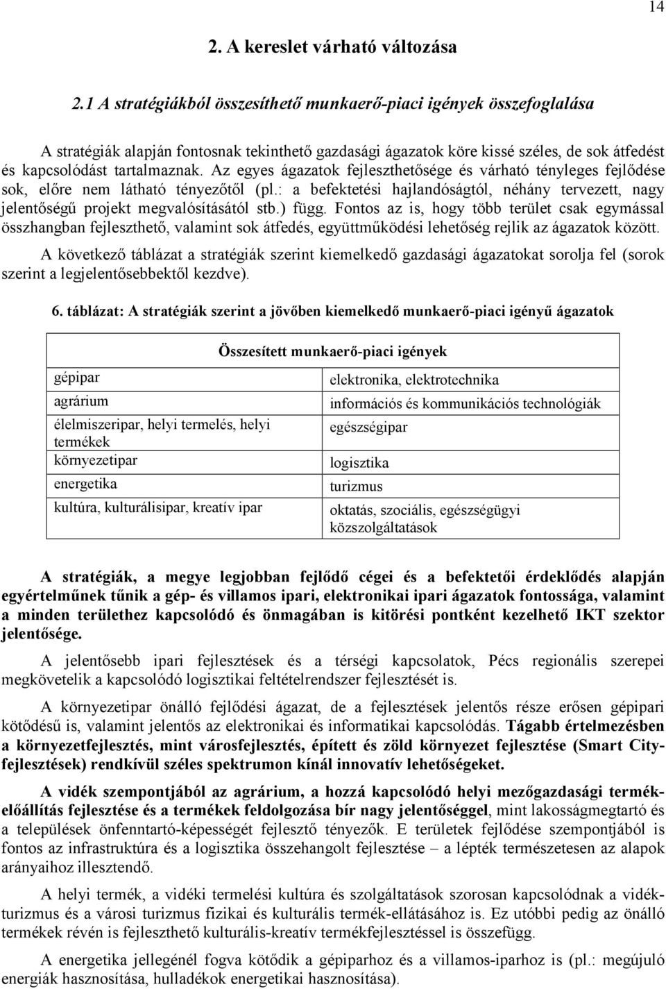 Az egyes ágazatok fejleszthetősége és várható tényleges fejlődése sok, előre nem látható tényezőtől (pl.: a befektetési hajlandóságtól, néhány tervezett, nagy jelentőségű projekt megvalósításától stb.